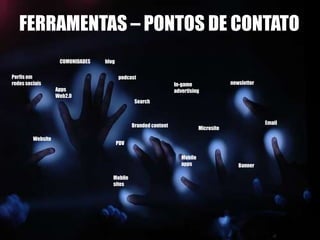 FERRAMENTAS – PONTOS DE CONTATO
                    COMUNIDADES   blog

Perfis em                                podcast
redes sociais                                                    In-game                 newsletter
                   Apps                                          advertising
                   Web2.0
                                                Search



                                                                                                      Email
                                               Branded content               Microsite

         Website
                                         PDV

                                                                    Mobile
                                                                    apps                    Banner

                                     Mobile
                                     sites
 