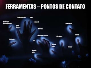 FERRAMENTAS – PONTOS DE CONTATO
                    COMUNIDADES   blog

Perfis em                                podcast
redes sociais                                                                         newsletter
                   Apps
                   Web2.0
                                                Search



                                                                                                   Email
                                               Branded content            Microsite

         Website
                                         PDV

                                                                 Mobile
                                                                 apps                    Banner

                                     Mobile
                                     sites
 