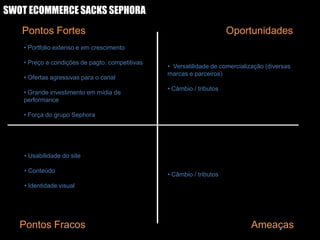 SWOT ECOMMERCE SACKS SEPHORA
   Pontos Fortes                                                       Oportunidades
    • Portfolio extenso e em crescimento

    • Preço e condições de pagto. competitivas
                                                 • Versatilidade de comercialização (diversas
                                                 marcas e parceiros)
    • Ofertas agressivas para o canal
                                                 • Câmbio / tributos
    • Grande investimento em mídia de
    performance

    • Força do grupo Sephora




    • Usabilidade do site

    • Conteúdo
                                                 • Câmbio / tributos
    • Identidade visual




   Pontos Fracos                                                              Ameaças
 