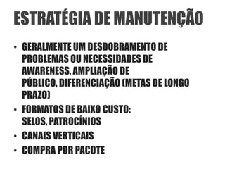 ESTRATÉGIA DE MANUTENÇÃO
• GERALMENTE UM DESDOBRAMENTO DE
  PROBLEMAS OU NECESSIDADES DE
  AWARENESS, AMPLIAÇÃO DE
  PÚBLICO, DIFERENCIAÇÃO (METAS DE LONGO
  PRAZO)
• FORMATOS DE BAIXO CUSTO:
  SELOS, PATROCÍNIOS
• CANAIS VERTICAIS
• COMPRA POR PACOTE
 