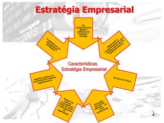Estratégia Empresarial
                 Um
           comportamento
               global e
            sistêmico da
     ...