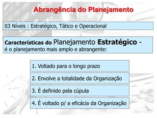 Abrangência do Planejamento

03 Níveis : Estratégico, Tático e Operacional


Características do Planejamento Estratégico  ...