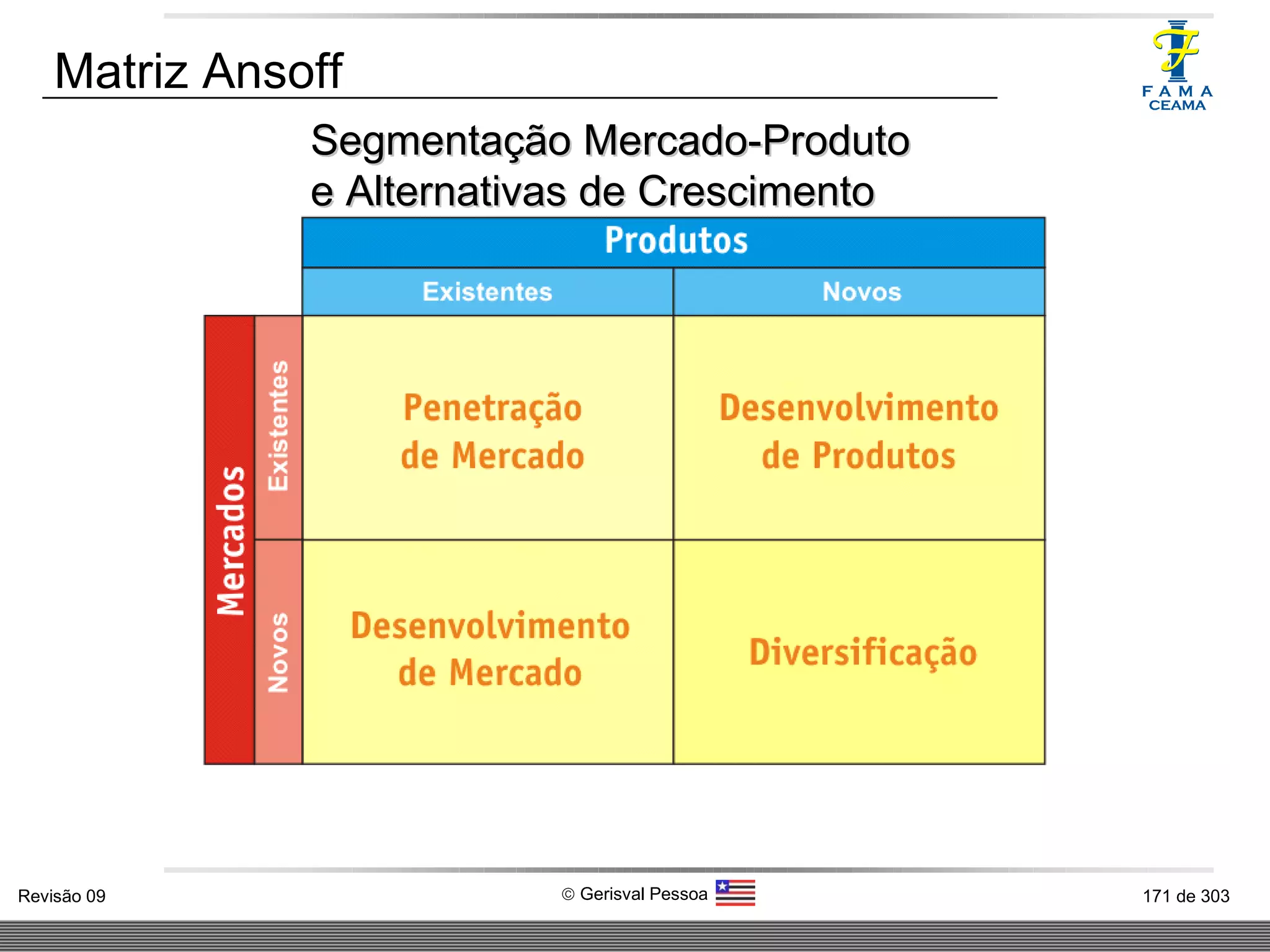 Matriz Ansoff Segmentação Mercado-Produto e Alternativas de Crescimento  