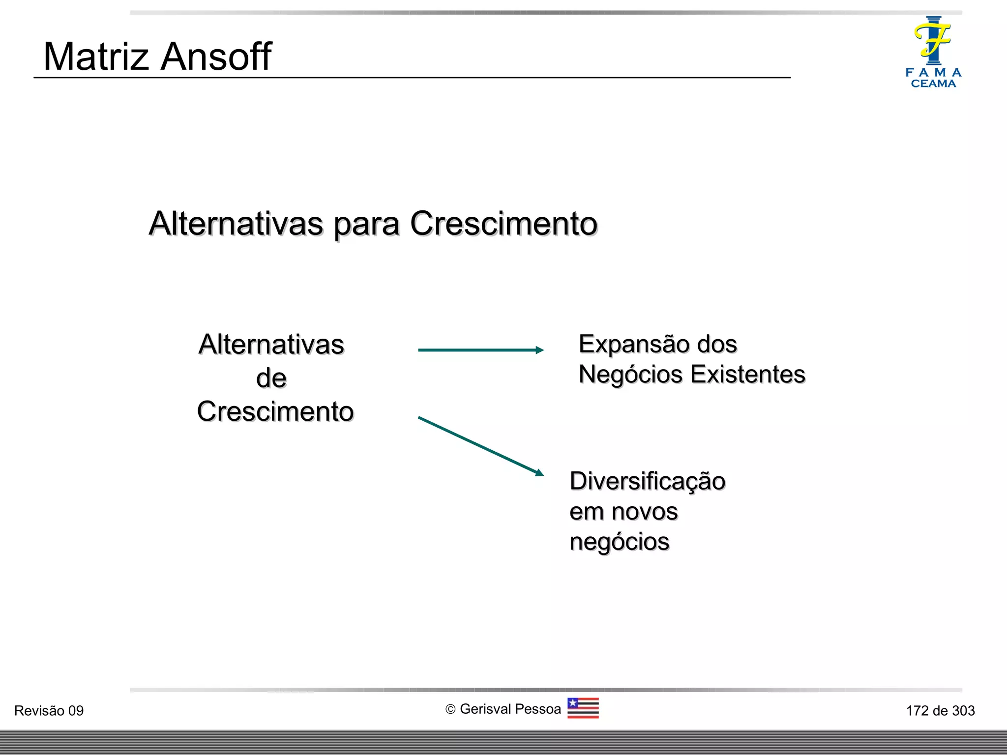 Matriz Ansoff Alternativas  de  Crescimento Expansão dos Negócios Existentes Diversificação em novos  negócios Alternativas para Crescimento 