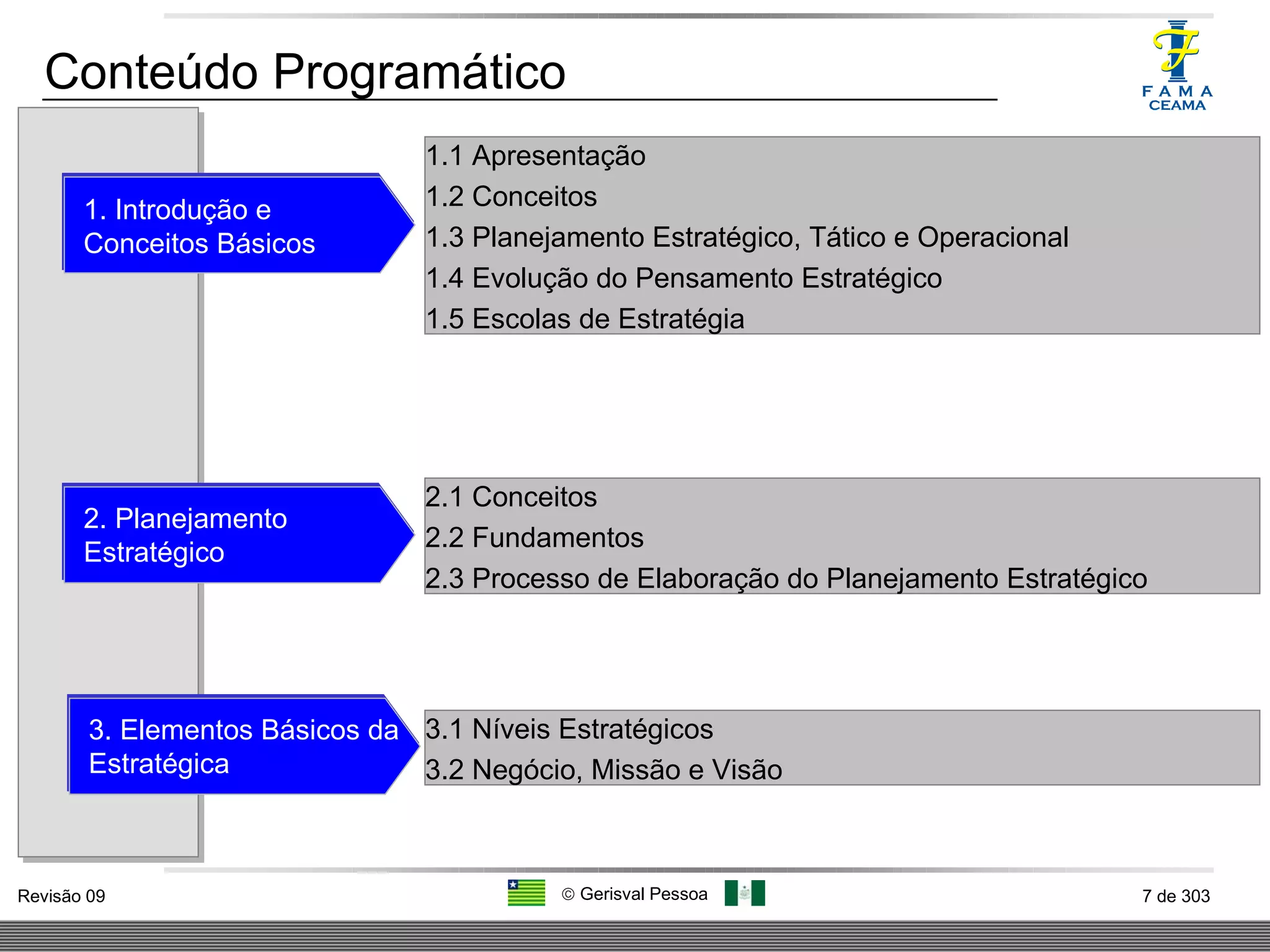 Conteúdo Programático 1.1 Apresentação 1.2 Conceitos 1.3 Planejamento Estratégico, Tático e Operacional 1.4 Evolução do Pensamento Estratégico 1.5 Escolas de Estratégia 2.1 Conceitos 2.2 Fundamentos 2.3 Processo de Elaboração do Planejamento Estratégico 1. Introdução e Conceitos Básicos 2. Planejamento Estratégico 3.1 Níveis Estratégicos 3.2 Negócio, Missão e Visão 3. Elementos Básicos da Estratégica 