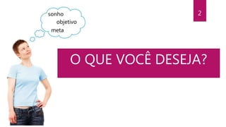 sonho
objetivo
meta
O QUE VOCÊ DESEJA?
2
 