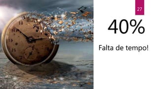 40%
Falta de tempo!
27
 