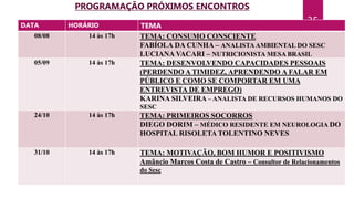 35DATA HORÁRIO TEMA
08/08 14 às 17h TEMA: CONSUMO CONSCIENTE
FABÍOLA DA CUNHA – ANALISTAAMBIENTAL DO SESC
LUCIANA VACARI – NUTRICIONISTA MESA BRASIL
05/09 14 às 17h TEMA: DESENVOLVENDO CAPACIDADES PESSOAIS
(PERDENDO A TIMIDEZ, APRENDENDO A FALAR EM
PÚBLICO E COMO SE COMPORTAR EM UMA
ENTREVISTA DE EMPREGO)
KARINA SILVEIRA – ANALISTA DE RECURSOS HUMANOS DO
SESC
24/10 14 às 17h TEMA: PRIMEIROS SOCORROS
DIEGO DORIM – MÉDICO RESIDENTE EM NEUROLOGIA DO
HOSPITAL RISOLETA TOLENTINO NEVES
31/10 14 às 17h TEMA: MOTIVAÇÃO, BOM HUMOR E POSITIVISMO
Amâncio Marcos Costa de Castro – Consultor de Relacionamentos
do Sesc
PROGRAMAÇÃO PRÓXIMOS ENCONTROS
 