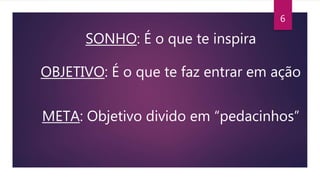 SONHO: É o que te inspira
OBJETIVO: É o que te faz entrar em ação
META: Objetivo divido em “pedacinhos”
6
 