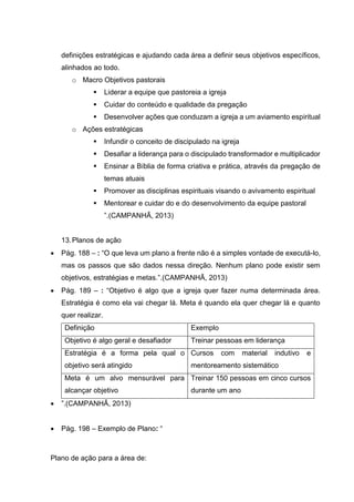 definições estratégicas e ajudando cada área a definir seus objetivos específicos,
alinhados ao todo.
o Macro Objetivos pastorais
 Liderar a equipe que pastoreia a igreja
 Cuidar do conteúdo e qualidade da pregação
 Desenvolver ações que conduzam a igreja a um aviamento espiritual
o Ações estratégicas
 Infundir o conceito de discipulado na igreja
 Desafiar a liderança para o discipulado transformador e multiplicador
 Ensinar a Bíblia de forma criativa e prática, através da pregação de
temas atuais
 Promover as disciplinas espirituais visando o avivamento espiritual
 Mentorear e cuidar do e do desenvolvimento da equipe pastoral
”.(CAMPANHÃ, 2013)
13.Planos de ação
 Pág. 188 – : “O que leva um plano a frente não é a simples vontade de executá-lo,
mas os passos que são dados nessa direção. Nenhum plano pode existir sem
objetivos, estratégias e metas.”.(CAMPANHÃ, 2013)
 Pág. 189 – : “Objetivo é algo que a igreja quer fazer numa determinada área.
Estratégia é como ela vai chegar lá. Meta é quando ela quer chegar lá e quanto
quer realizar.
Definição Exemplo
Objetivo é algo geral e desafiador Treinar pessoas em liderança
Estratégia é a forma pela qual o
objetivo será atingido
Cursos com material indutivo e
mentoreamento sistemático
Meta é um alvo mensurável para
alcançar objetivo
Treinar 150 pessoas em cinco cursos
durante um ano
 ”.(CAMPANHÃ, 2013)
 Pág. 198 – Exemplo de Plano: “
Plano de ação para a área de:
 