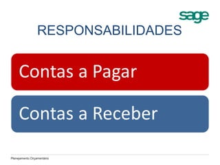 RESPONSABILIDADES
Planejamento Orçamentário
 