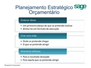 Planejamento Estratégico
Orçamentário
Planejamento Orçamentário
 