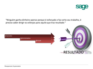 RESULTADO
“Ninguém ganha dinheiro apenas porque é esforçado e faz certo seu trabalho, é
preciso saber dirigir os esforços para aquilo que traz resultado ”
Planejamento Orçamentário
 