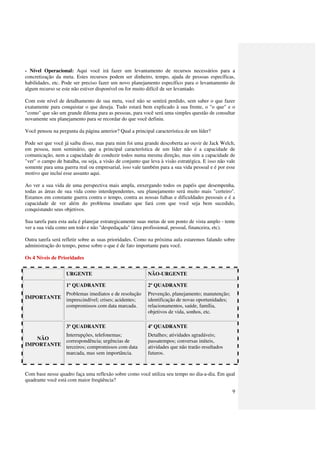 - Nível Operacional: Aqui você irá fazer um levantamento de recursos necessários para a
concretização da meta. Estes recursos podem ser dinheiro, tempo, ajuda de pessoas específicas,
habilidades, etc. Pode ser preciso fazer um novo planejamento específico para o levantamento de
algum recurso se este não estiver disponível ou for muito difícil de ser levantado.

Com este nível de detalhamento de sua meta, você não se sentirá perdido, sem saber o que fazer
exatamente para conquistar o que deseja. Tudo estará bem explicado à sua frente, o "o que" e o
"como" que são um grande dilema para as pessoas, para você será uma simples questão de consultar
novamente seu planejamento para se recordar do que você definiu.

Você pensou na pergunta da página anterior? Qual a principal característica de um líder?

Pode ser que você já saiba disso, mas para mim foi uma grande descoberta ao ouvir de Jack Welch,
em pessoa, num seminário, que a principal característica de um líder não é a capacidade de
comunicação, nem a capacidade de conduzir todos numa mesma direção, mas sim a capacidade de
"ver" o campo de batalha, ou seja, a visão de conjunto que leva à visão estratégica. E isso não vale
somente para uma guerra real ou empresarial, isso vale também para a sua vida pessoal e é por esse
motivo que incluí esse assunto aqui.

Ao ver a sua vida de uma perspectiva mais ampla, enxergando todos os papéis que desempenha,
todas as áreas de sua vida como interdependentes, seu planejamento será muito mais "certeiro".
Estamos em constante guerra contra o tempo, contra as nossas falhas e dificuldades pessoais e é a
capacidade de ver além do problema imediato que fará com que você seja bem sucedido,
conquistando seus objetivos.

Sua tarefa para esta aula é planejar estrategicamente suas metas de um ponto de vista amplo - tente
ver a sua vida como um todo e não "despedaçada" (área profissional, pessoal, financeira, etc).

Outra tarefa será refletir sobre as suas prioridades. Como na próxima aula estaremos falando sobre
administração do tempo, pense sobre o que é de fato importante para você.

Os 4 Níveis de Prioridades


                   URGENTE                                NÃO-URGENTE

                   1º QUADRANTE                           2º QUADRANTE
                   Problemas imediatos e de resolução     Prevenção, planejamento; manutenção;
IMPORTANTE         imprescindível; crises; acidentes;     identificação de novas oportunidades;
                   compromissos com data marcada.         relacionamentos, saúde, família,
                                                          objetivos de vida, sonhos, etc.

                   3º QUADRANTE                           4º QUADRANTE
                   Interrupções, telefonemas;             Detalhes; atividades agradáveis;
   NÃO             correspondência; urgências de          passatempos; conversas inúteis,
IMPORTANTE         terceiros; compromissos com data       atividades que não trarão resultados
                   marcada, mas sem importância.          futuros.



Com base nesse quadro faça uma reflexão sobre como você utiliza seu tempo no dia-a-dia. Em qual
quadrante você está com maior freqüência?

                                                                                                  9
 