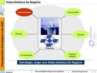 Planejamento Estratégico com BSC   Visão Holística do Negócio


                                                   Concorrentes                            Comunidade




                                                Clientes                                              Governo




                                                                         Empresa


                                                                                           Força de
                                                      Fornecedores
                                                                                           trabalho


                                                    Estratégia, exige uma Visão Holística do Negócio


                                   Versão 6.0                        rildosan@uol.com.br                        11
 