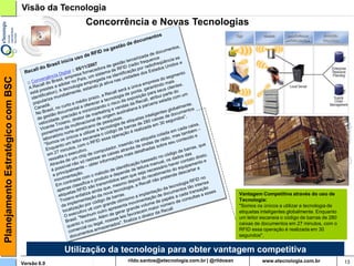 Visão da Tecnologia
                                                    Concorrência e Novas Tecnologias
Planejamento Estratégico com BSC




                                                                                           Vantagem Competitiva através do uso de
                                                                                           Tecnologia:
                                                                                           "Somos os únicos a utilizar a tecnologia de
                                                                                           etiquetas inteligentes globalmente. Enquanto
                                                                                           um leitor escaneia o código de barras de 280
                                                                                           caixas de documentos em 27 minutos, com o
                                                                                           RFID essa operação é realizada em 30
                                                                                           segundos",


                                                Utilização da tecnologia para obter vantagem competitiva
                                   Versão 6.0                        rildosan@uol.com.br                                                  13
 