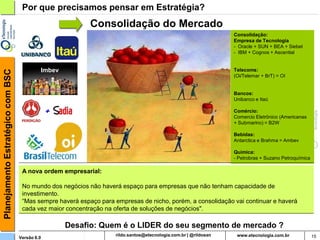 Planejamento Estratégico com BSC    Por que precisamos pensar em Estratégia?
                                                           Consolidação do Mercado
                                                                                                            Consolidação:
                                                                                                            Empresa de Tecnologia
                                                                                                            - Oracle + SUN + BEA + Siebel
                                                                                                            - IBM + Cognos + Ascential


                                            Imbev                                                           Telecoms:
                                                                                                            (Oi/Telemar + BrT) = OI


                                                                                                            Bancos:
                                                                                                            Unibanco e Itaú

                                                                                                            Comércio:
                                                                                                            Comercio Eletrônico (Americanas
                                                                                                            + Submarino) = B2W

                                                                                                            Bebidas:
                                                                                                            Antarctica e Brahma = Ambev

                                                                                                            Química:
                                                                                                            - Petrobras + Suzano Petroquímica

                                    A nova ordem empresarial:

                                    No mundo dos negócios não haverá espaço para empresas que não tenham capacidade de
                                    investimento.
                                    “Mas sempre haverá espaço para empresas de nicho, porém, a consolidação vai continuar e haverá
                                    cada vez maior concentração na oferta de soluções de negócios".

                                                    Desafio: Quem é o LIDER do seu segmento de mercado ?
                                   Versão 6.0                               rildosan@uol.com.br                                                 15
 