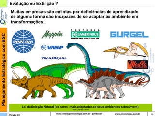 Planejamento Estratégico com BSC   Evolução ou Extinção ?
                                    Muitas empresas são extintas por deficiências de aprendizado:
                                    de alguma forma são incapazes de se adaptar ao ambiente em
                                    transformações...




                                                Lei da Seleção Natural (os seres mais adaptados ao seus ambientes sobrevivem);
                                                                                 1859: Charles Darwin


                                   Versão 6.0                                 rildosan@uol.com.br                                19
 