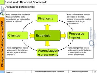 Planejamento Estratégico com BSC   Estrutura do Balanced Scorecard:
                                   As quatros perspectivas:

                                    Para sermos bem-sucedidos                               Para satisfazermos nossos
                                    financeiramente, como                                   acionistas e clientes,
                                    deveríamos ser vistos pelos    Financeira               em que processo de negócio
                                    nossos acionistas?                                      deveríamos alcançar
                                                                                            e excelência ?




                                                                                             Processos
                                      Clientes                    Estratégia
                                                                                             Internos


                                     Para alcançarmos nossa                                 Para alcançarmos nossa
                                     visão, como deveríamos
                                     ser vistos pelos nossos
                                                                   Aprendizagem             visão, como sustentaríamos
                                                                                            nossa capacidade de
                                     clientes ?                    e crescimento            mudar e melhorar?




                                   Versão 6.0                         rildosan@uol.com.br                                25
 