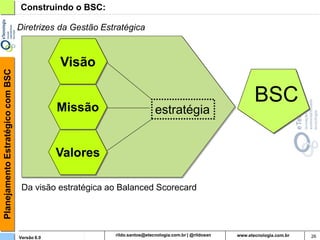 Planejamento Estratégico com BSC   Construindo o BSC:

                                   Diretrizes da Gestão Estratégica



                                                Visão


                                                Missão
                                                                                       BSC
                                                                       estratégia


                                                Valores

                                    Da visão estratégica ao Balanced Scorecard




                                   Versão 6.0                    rildosan@uol.com.br         26
 