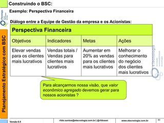 Planejamento Estratégico com BSC   Construindo o BSC:
                                   Exemplo: Perspectiva Financeira

                                   Diálogo entre a Equipe de Gestão da empresa e os Acionistas:

                                    Perspectiva Financeira
                                    Objetivos        Indicadores            Metas              Ações

                                    Elevar vendas Vendas totais /           Aumentar em        Melhorar o
                                    para os clientes Vendas para            20% as vendas      conhecimento
                                    mais lucrativos clientes mais           para os clientes   do negócio
                                                     lucrativos             mais lucrativos    dos clientes
                                                                                               mais lucrativos

                                                   Para alcançarmos nossa visão, que valor
                                                   econômico agregado devemos gerar para
                                                   nossos acionistas ?




                                                                                                                 30
                                   Versão 6.0                      rildosan@uol.com.br
 