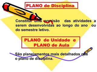 PLANO de Unidade e
PLANO de Aula
São planejamentos mais detalhados que
o plano de disciplina.
PLANO de Disciplina
Constitui uma previsão das atividades a
serem desenvolvidas ao longo do ano ou
do semestre letivo.
 