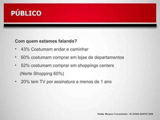 Fonte:  Marplan Consolidado - RJ ZONA NORTE 2006 PÚBLICO <ul><li>Com quem estamos falando? </li></ul><ul><li>43% Costumam ...