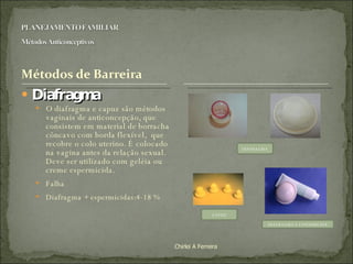 Diafragma  O diafragma e capuz são métodos vaginais de anticoncepção, que consistem em material de borracha côncavo com borda flexível,  que recobre o colo uterino. É colocado na vagina antes da relação sexual. Deve ser utilizado com geléia ou creme espermicida. Falha Diafragma + espermicidas:4-18 % Chirlei A Ferreira DIAFRAGMA CAPUZ DIAFRAGMA E ESPERMICIDA 