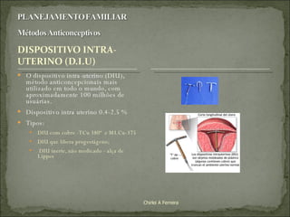 O dispositivo intra-uterino (DIU), método anticoncepcionais mais utilizado em todo o mundo, com aproximadamente 100 milhões de  usuárias.  Dispositivo intra uterino 0.4-2.5 % Tipos:  DIU com cobre -TCu 380ª  e MLCu-375  DIU que libera progestágeno; DIU inerte, não medicado - alça de Lippes  Chirlei A Ferreira 