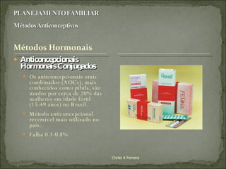 Anticoncepcionais Hormonais Conjugados Os anticoncepcionais orais combinados (AOCs), mais conhecidos como pílula, são usados por cerca de 20% das mulheres em idade fértil (15-49 anos) no Brasil.  Método anticoncepcional reversível mais utilizado no país. Falha 0.1-0.8%  Chirlei A Ferreira 