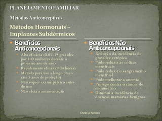 Benefícios Anticoncepcionais Alta eficácia (0.05–1* gravidez por 100 mulheres durante o primeiro ano de uso) Rapidamente eficaz (< 24 horas) Método para uso a longo prazo (até 5 anos de proteção) Não requer exame pélvico antes do uso Não afeta a amamentação Benefícios Não Anticoncepcionais Redução da incidência de gravidez ectópica Pode reduzir as cólicas menstruais Pode reduzir o sangramento menstrual Pode melhorar a anemia Protege contra o câncer de endométrio Diminui a incidência de doenças mamárias benignas Chirlei A Ferreira 