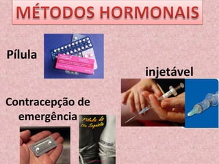 Pílula injetável Contracepção de emergência 