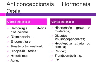 Anticoncepcionais Hormonais
Orais
 Hemorragia uterina
disfuncional;
 Dismenorreia.;
 Endometriose;
 Tensão pré-menstrual;
 Hipoplasia uterina;
 Hirsutíismo;
 Acne.
 Hipertensão grave e
moderada;
 Diabetes
insulinodependentes;
 Hepatopatia aguda ou
crônica;
 Câncer;
 Tromboembolismo;
 Etc.
Outras Indicações Contra indicações
 