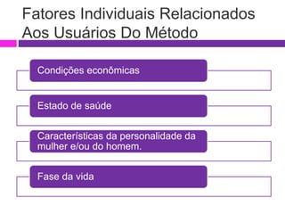 Fatores Individuais Relacionados
Aos Usuários Do Método
Condições econômicas
Estado de saúde
Características da personalidade da
mulher e/ou do homem.
Fase da vida
 