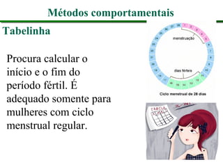 Métodos comportamentais
Tabelinha
Procura calcular o
início e o fim do
período fértil. É
adequado somente para
mulheres com ciclo
menstrual regular.
 