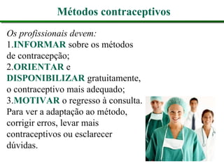 Os profissionais devem:
1.INFORMAR sobre os métodos
de contracepção;
2.ORIENTAR e
DISPONIBILIZAR gratuitamente,
o contraceptivo mais adequado;
3.MOTIVAR o regresso à consulta.
Para ver a adaptação ao método,
corrigir erros, levar mais
contraceptivos ou esclarecer
dúvidas.
Métodos contraceptivos
 