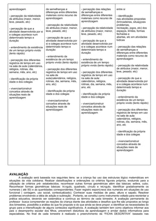 aprendizagem                    de semelhanças e                - percepção das relações        entre si
                                diferenças entre diferentes     de semelhanças e
- percepção da relatividade     materiais como recurso de       diferenças entre diferentes     - identificação
de atributos (maior, menor,     aprendizagem                    materiais como recurso de       nas atividades propostas
leve, pesado, etc)                                              aprendizagem                    (brincadeiras, situaççoes
                                - percepção da relatividade                                     problemas,
- percepção de que a            de atributos (maior, menor,     - percepção da relatividade     recreação, jogos, etc) dos
atividade desenvolvida por si   leve, pesado, etc)              de atributos (maior, menor,     espaços, limites, formas
e colegas acontece num                                          leve, pesado, etc)              fechadas e
determinado tempo e             - percepção de que a                                            abertas, etc em atividades
duração                         atividade desenvolvida por      - percepção de que a            lúdicas
                                si e colegas acontece num       atividade desenvolvida por
- entendimento da existência    determinado tempo e             si e colegas acontece num       - percepção das relações
de um tempo próprio vivido      duração                         determinado tempo e             de semelhanças e
(lento rápido)                                                  duração                         diferenças entre diferentes
                                - entendimento da                                               materiais como recurso de
                                existência de um tempo          - entendimento da               aprendizagem
- percepção dos diferentes
registros de tempo em uso       próprio vivido (lento rápido)   existência de um tempo
na sala de aula (calendários,                                   próprio vivido (lento rápido)   - percepção da relatividade
relógios, rotinas, dia,         - percepção dos diferentes                                      de atributos (maior, menor,
semana, mês, ano, etc)          registros de tempo em uso       - percepção dos diferentes      leve, pesado, etc)
                                na sala de                      registros de tempo em uso
- identificação da própria      aula(calendários, relógios,     na sala de aula:                - percepção de que a
idade e dos colegas             rotinas, dia, semana, mês,      calendários, relógios,          atividade desenvolvida por
                                ano, etc)                       rotinas, dia, semana, mês,      si e colegas acontece num
                                                                ano, etc                        determinado tempo e
- vivenciar⁄construir
                                - identificação da própria                                      duração
conceitos através de
situações reais de              idade e dos colegas             - identificação da própria
aprendizagem                                                    idade e dos colegas             - entendimento da
                                - vivenciar⁄construir                                           existência de um tempo
                                conceitos através de            - vivenciar⁄construir           próprio vivido (lento rápido)
                                situações reais de              conceitos através de
                                aprendizagem                    situações reais de              - percepção dos diferentes
                                                                aprendizagem                    registros de tempo em uso
                                                                                                na sala de aula:
                                                                                                calendários, relógios,
                                                                                                rotinas, dia, semana, mês,
                                                                                                ano, etc

                                                                                                - identificação da própria
                                                                                                idade e dos colegas

                                                                                                - vivenciar⁄construir
                                                                                                conceitos através de
                                                                                                situações reais de
                                                                                                aprendizagem




AVALIAÇÃO
         A avaliação será baseada nos seguintes itens: se a criança faz uso das estruturas lógico matemáticas em
situações da vida cotidiana; Realizar classificações e ordenações co critérios figurais próprios, evoluindo para a
utilização de critérios pré- estabelecidos; reconhecer outras formas geométricas além das básicas: esfera, cubo;
Reconhecer formas geométricas básicas: triângulo, quadrado, círculo e retângulo; Identificar gradativamente os
numerais ( até 50) e as quantidades correspondentes; Fazer registro espontâneos dos numerais em situações de uso
funcional ( contagem, uso social, contextualizado); Conhecer suas medidas de peso, altura e sapato; Resolver
problemas envolvendo a idéia de adição e subtração . Portanto, se constitui como instrumento voltado para reorientar a
prática educativa, devendo ser sistemática e contínua ao término de cada bimestre. A avaliação permanente do
professor busca compreender as reações da criança diante das atividades e desafios que lhe são propostos ao longo
dos bimestres, possibilita a análise do que foi proposto e do que ainda se deve propor; e identificar as necessidades do
grupo para a intensificação de alguns conteúdos significativos. A avaliação também tem como objetivos informar aos
pais o desempenho escolar dos filhos, prevenirem distúrbios da aprendizagem e arrolar dados informativos para
especialistas. No final de cada bimestre é realizado o preenchimento da “FICHA DESCRITIVA” baseado nas
 