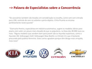 –> Palavra de Especialistas sobre a Concorrência
“Os acessórios também são levados em consideração na escolha, como som com entrada
para USB, controle de som no volante e porta-objetos. O Kia Picanto se encaixa
perfeitamente neste quesito”
“Giancarlo Pereira, especialista em indústria automotiva, sugere os modelos ideiais para
jovens com valor um pouco mais elevado do que os populares, na faixa dos 40.000 reais ou
mais: “Alguns modelos que vendem bem para jovem são os Hyundai esportivos, como o
Hyundai i30, Volkswagen Golf, Volkswagen New Beetle e o Citroën C3, que é bastante
procurado pelo público feminino. Estes carros agradam porque têm design mais arrojado,
mais novo”
 