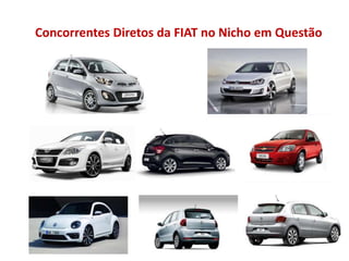 Concorrentes Diretos da FIAT no Nicho em Questão
 