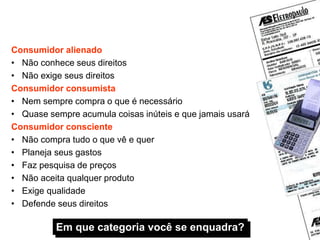 Em que categoria você se enquadra?
Tipos de consumidor
Consumidor alienado
• Não conhece seus direitos
• Não exige seus direitos
Consumidor consumista
• Nem sempre compra o que é necessário
• Quase sempre acumula coisas inúteis e que jamais usará
Consumidor consciente
• Não compra tudo o que vê e quer
• Planeja seus gastos
• Faz pesquisa de preços
• Não aceita qualquer produto
• Exige qualidade
• Defende seus direitos
 
