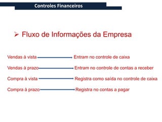Controles Financeiros




    Fluxo de Informações da Empresa

Vendas à vista               Entram no controle de caixa

Vendas à prazo               Entram no controle de contas a receber

Compra à vista               Registra como saída no controle de caixa

Compra à prazo               Registra no contas a pagar
 