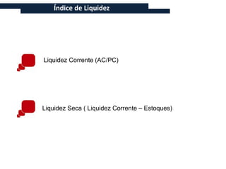Índice de Liquidez




Liquidez Corrente (AC/PC)




Liquidez Seca ( Liquidez Corrente – Estoques)
 