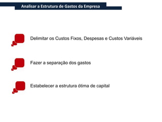 Analisar a Estrutura de Gastos da Empresa




    Delimitar os Custos Fixos, Despesas e Custos Variáveis




    Fazer a separação dos gastos




    Estabelecer a estrutura ótima de capital
 
