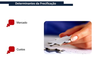 Determinantes da Precificação




Mercado




Custos
 
