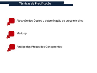 Técnicas de Precificação




Alocação dos Custos e determinação do preço em cima



Mark-up



Análise dos Preços dos Concorrentes
 