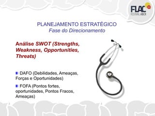 Análise SWOT (Strengths,
Weakness, Opportunities,
Threats)
DAFO (Debilidades, Ameaças,
Forças e Oportunidades)
FOFA (Pontos fortes,
oportunidades, Pontos Fracos,
Ameaças)
PLANEJAMENTO ESTRATÉGICO
Fase do Direcionamento
 