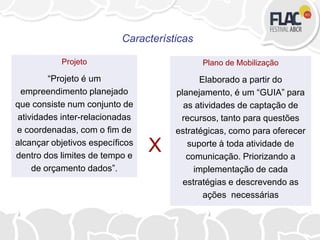 Projeto
“Projeto é um
empreendimento planejado
que consiste num conjunto de
atividades inter-relacionadas
e coordenadas, com o fim de
alcançar objetivos específicos
dentro dos limites de tempo e
de orçamento dados”.
Plano de Mobilização
Elaborado a partir do
planejamento, é um “GUIA” para
as atividades de captação de
recursos, tanto para questões
estratégicas, como para oferecer
suporte à toda atividade de
comunicação. Priorizando a
implementação de cada
estratégias e descrevendo as
ações necessárias
X
Características
 