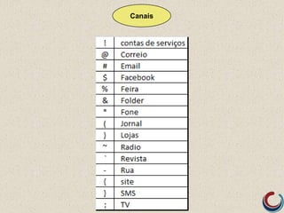 Canais
 