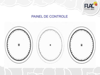 PAINEL DE CONTROLE
 