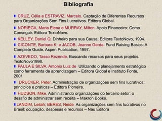 CRUZ, Célia e ESTRAVIZ, Marcelo. Captação de Diferentes Recursos
para Organizações Sem Fins Lucrativos. Editora Global.
NORIEGA, Maria Elena e MURRAY, Milton. Apoio Financeiro: Como
Conseguir. Editora TextoNovo.
KELLEY, Daniel Q. Dinheiro para sua Causa. Editora TextoNovo, 1994.
CICONTE, Barbara K. e JACOB, Jeanne Gerda. Fund Raising Basics: A
Complete Guide. Aspen Publication, 1997.
AZEVEDO, Tasso Rezende. Buscando recursos para seus projetos.
TextoNovo1998.
PAULA E SILVA, Antonio Luiz de Utilizando o planejamento estratégico
como ferramenta de aprendizagem – Editora Global e Instituto Fonte,
2001
DRUCKER, Peter. Administração de organizações sem fins lucrativos:
principios e práticas – Editora Pioneira.
HUDSON, Mike. Administrando organizações do terceiro setor: o
desafio de administrar sem receita – Makron Books.
LANDIM, Leilah; BERES, Neide. As organizações sem fins lucrativos no
Brasil: ocupação, despesas e recursos – Nau Editora
Bibliografia
 